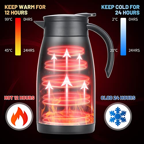 34oz Insulated Coffee Carafe with Handle (Black / 34 Ounces)