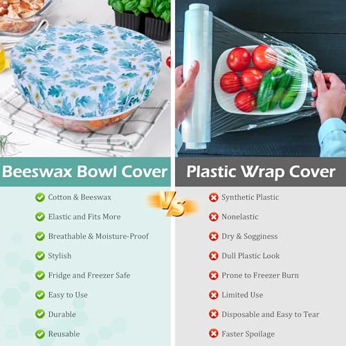 5Pcs Reusable Beeswax Elastic Bowl Covers for Bread Proofing and Food Cover (Lilacs)
