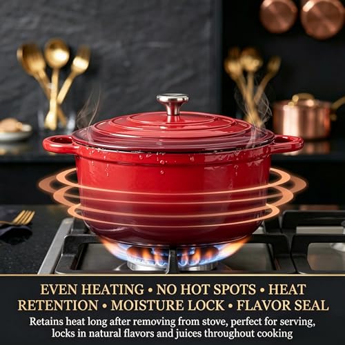 Enameled Cast Iron Cookware Set (Red)