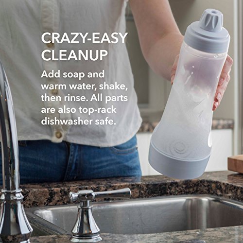 Pancake Batter Mixer Plastic (Mint / 4.5 cups / Pancake Batter Mixer)