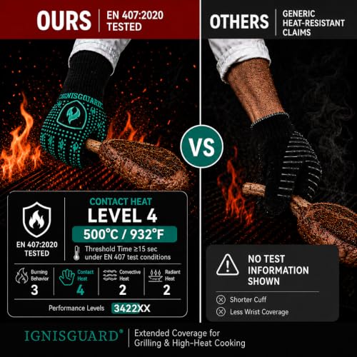 BBQ & Grill Gloves (Green / Medium)