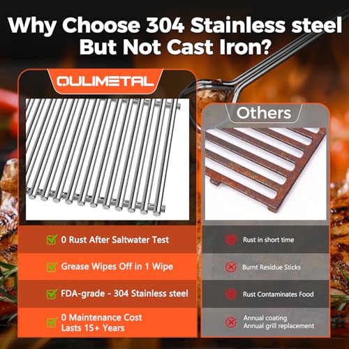 9MM 18.75" Grill Grates for Weber Genesis II 300 (9MM 18.75" for Weber Genesis II 300)