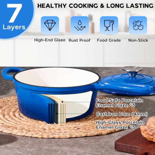 3QT Saucepan Enameled Cast Iron Sauce Pan Pot (Deep Blue / 3 Quarts)