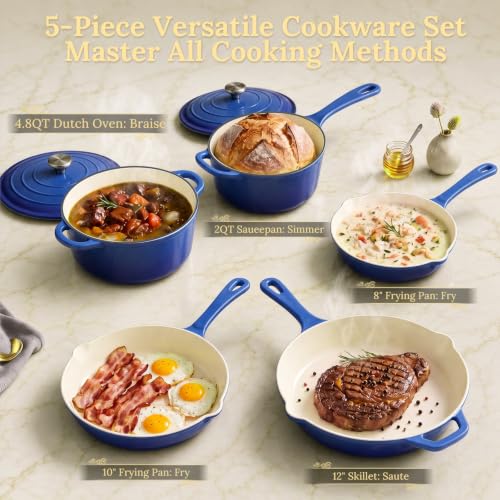 Enameled Cast Iron Cookware Set (Blue F)