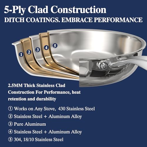 Stainless Steel Frying Pan Set with Lid (8 10 12 Inch with lid)