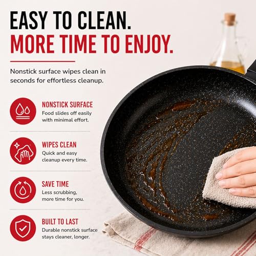 lva Energy Ceramic Nonstick Frying Pan Set