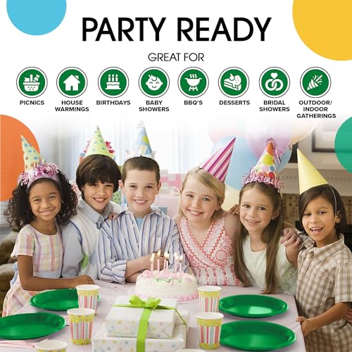 Sturdy Emerald Green Plastic Plates 10" Party Plates 100 Pcs (10 inch / Emerald Green)