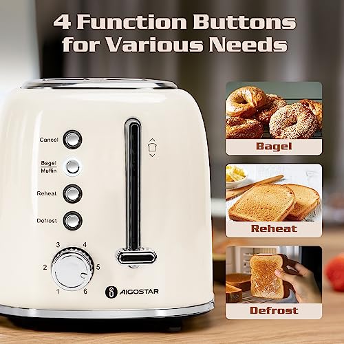 Toaster 2 Slice