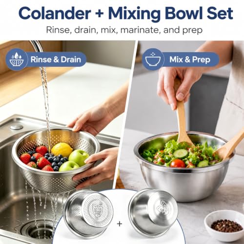 2QT Stainless Steel Colander and Mixing Bowl Set (2 Qt Stainless Steel Colander & Mixing Bowl Set)