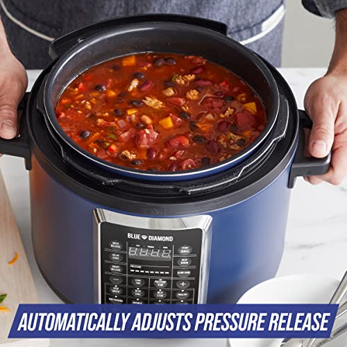 Ceramic Nonstick (6 Quarts)