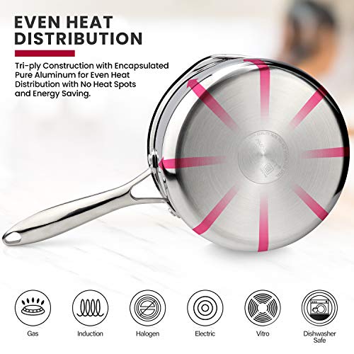10 Piece 18 10 Stainless Steel Cookware Set