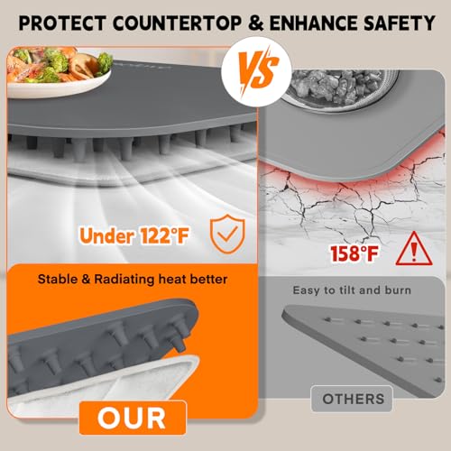 Warming Mat for Food (Dark-grey / XXL: 45.3''×15.8'')