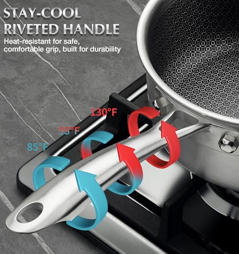 Hybrid Nonstick Stainless Steel Saucepan Set (1+2 Quart / Black)