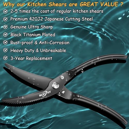 Heavy Duty Poultry Shears Spring Loaded Titanium Plated 10.3" Black