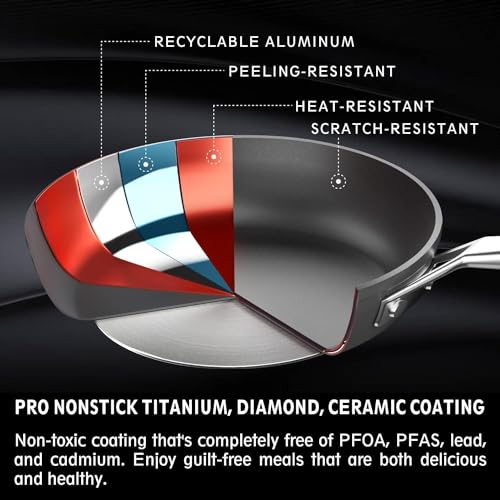 12 Inch Nonstick Frying pan (12 Inch)