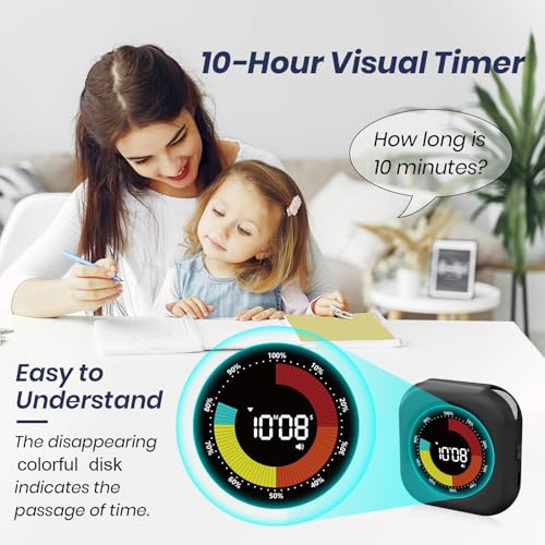 Visual Timer for Kids (2 Count)