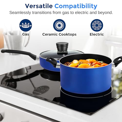 15 Pc Blue Nonstick Cookware Set (Blue)
