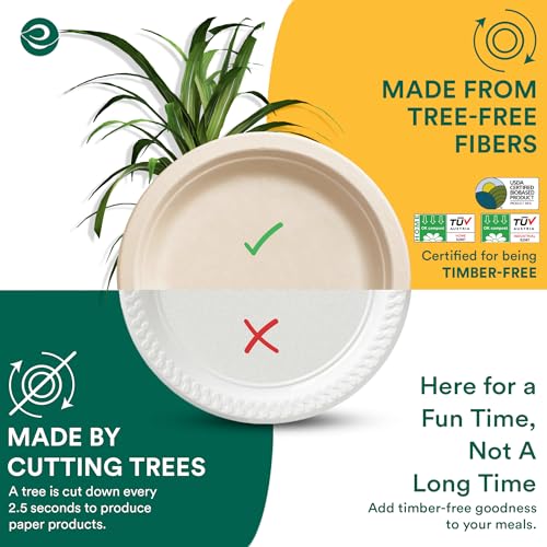 9 Inch Disposable Bagasse Paper Plates (9" [Natural])