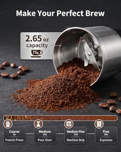 Quiet Coffee Grinder Electric (White / 2 BOWL)