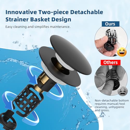 Upgraded 3 in 1 Bathroom Sink Drain Strainer (Matte Black)