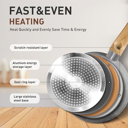 Pots and Pans Set (Gray / 17-piece)