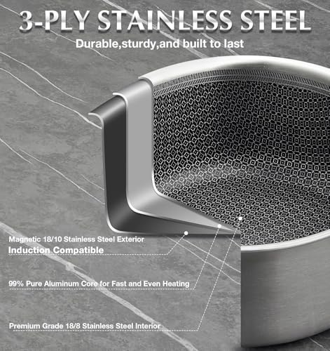 Hybrid Nonstick Stainless Steel Sauce Pan with Steamer Insert (2 Quarts / Silver)