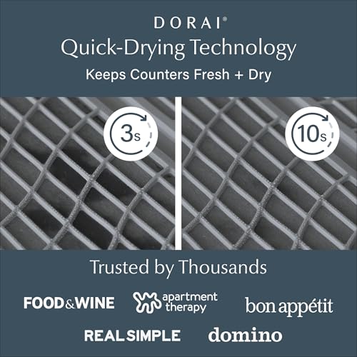 Home Dish Pad (Large / Slate)