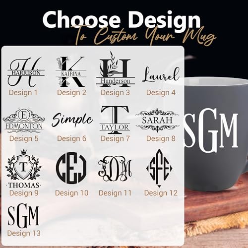 Personalized Coffee Mug (Personalized / Coffee Mug)