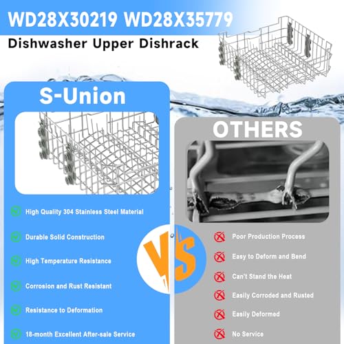 UPGRADED WD28X35779 WD28X30219 Dishwasher Upper Rack Compatible with GE Dishwasher Rack Replacement Parts with Wheel