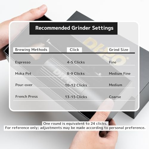 Manual Coffee Grinder (Black)