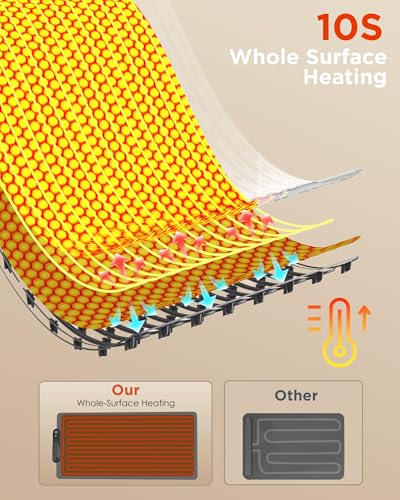 Food Warming Mat (Grey / XL Large: 24“x16")