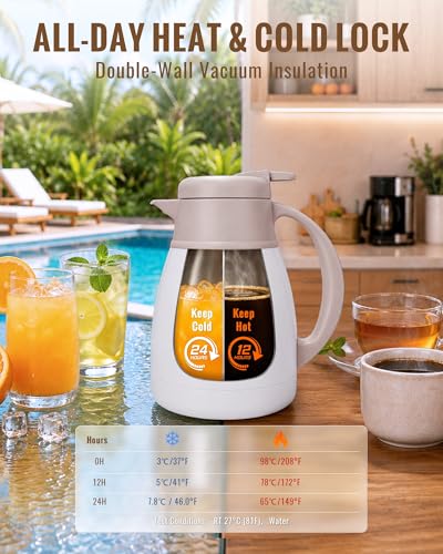 Insulated Coffee Carafe 34 Oz (White / 34 oz)