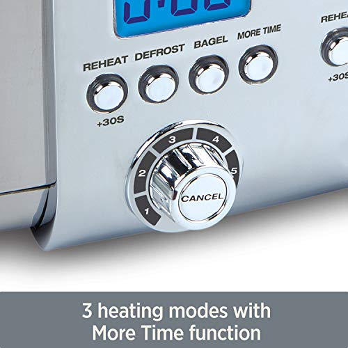 Electric Stainless Steel Toaster (4 Slice LED)