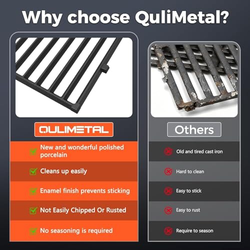 17.5" Grill Grates for Weber Spirit 300 (17.4" Weber Spirit 300 GS4 II 300)