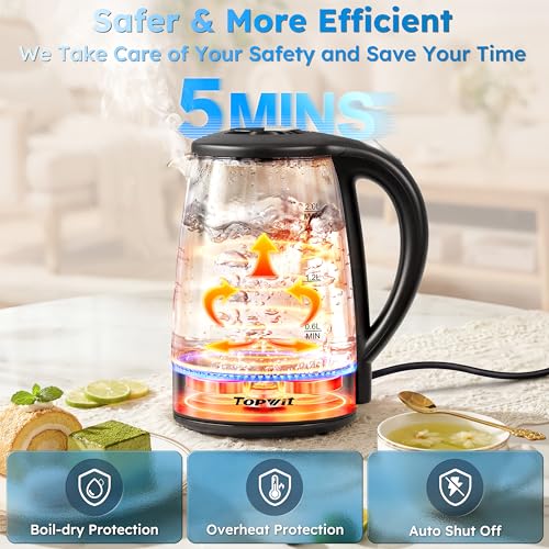 2.0L Glass Electric Kettle (2.1 Quarts / Black)