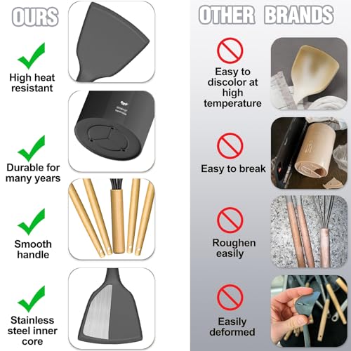 Silicone Kitchen Utensil Set (Dark Gray)