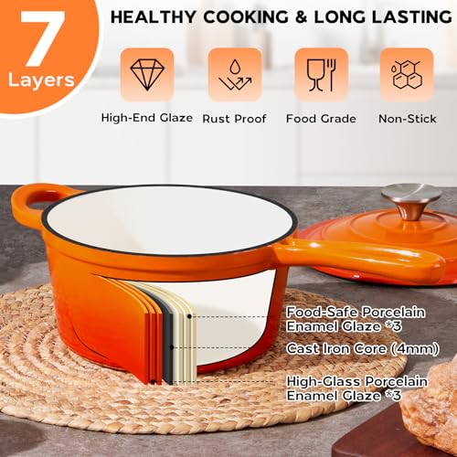 Saucepan Set with Lid (Sunset Orange / 1+2 Quarts)