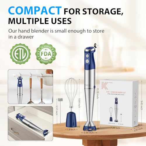 Immersion Blender (Blue)