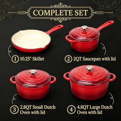 Enameled Cast Iron Cookware Set (Red)