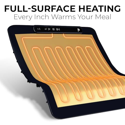 Food Warming Mat (Navy)