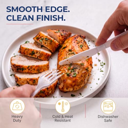 Extra Heavy Duty Plastic Knives