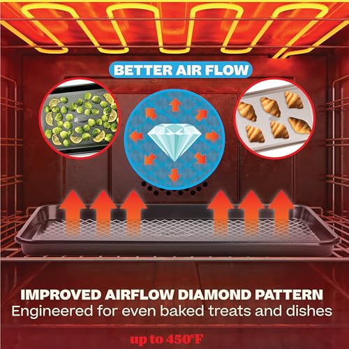 Baking Sheet Pan Set (Black)