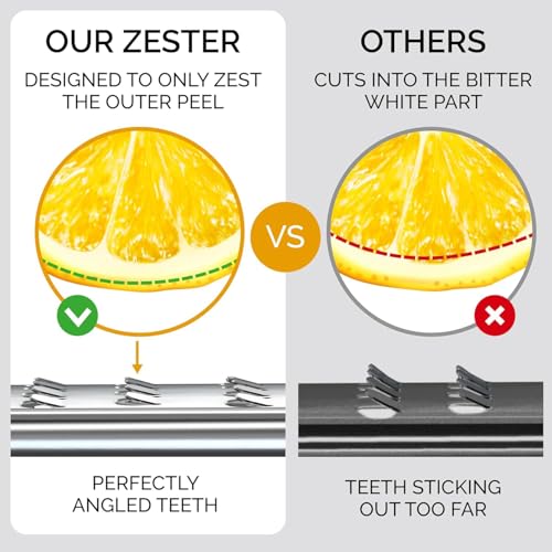 DESIGNED BY CHEFS ~ Premium Lemon Zester Grater With Perfectly Angled Teeth ~ Ideal for Citrus