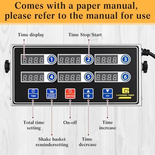 2 Pack Commercial Digital Kitchen Timer for Cooking (6 Channel)