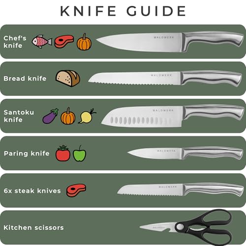 Knife Set 11pcs Kitchen Knife Set with Block and Integrated Sharpener