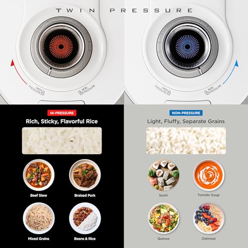 CRP RT0609FW 6 cup Twin Pressure Plate Rice Cooker & Warmer with High Heat (White)