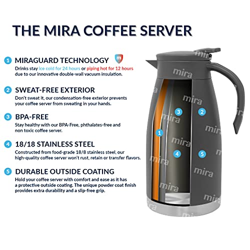 Stainless Steel Thermal Coffee Carafe (Black)