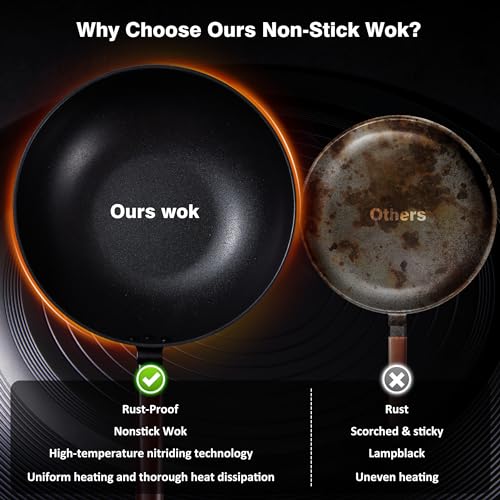 Carbon Steel Wok (Transparent/Black)