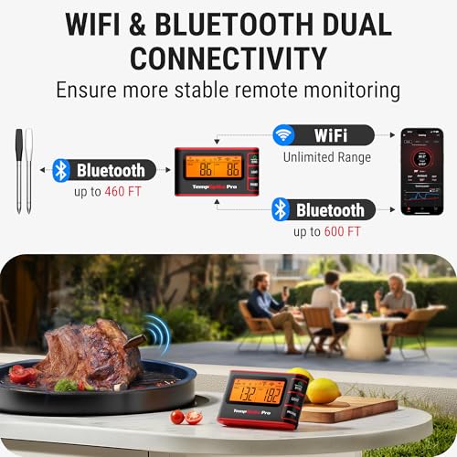 Wireless Meat Thermometer Digital with App (4 Probes)