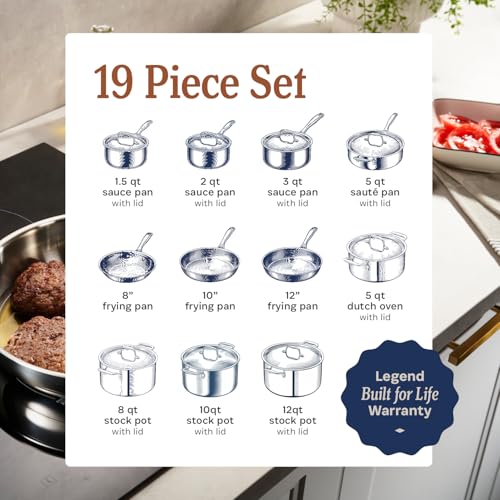 5 Ply Stainless Steel Cookware Set (20-Piece Set)